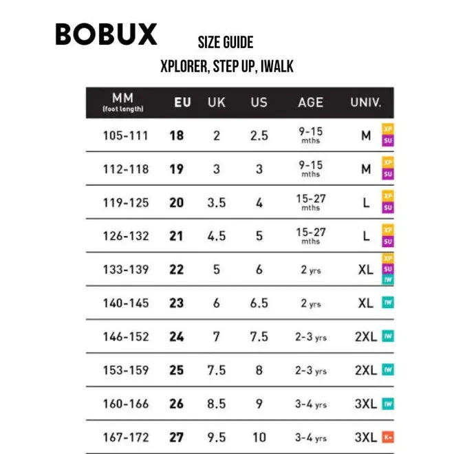 Bobux I Walk- Glide Sea Kelp
