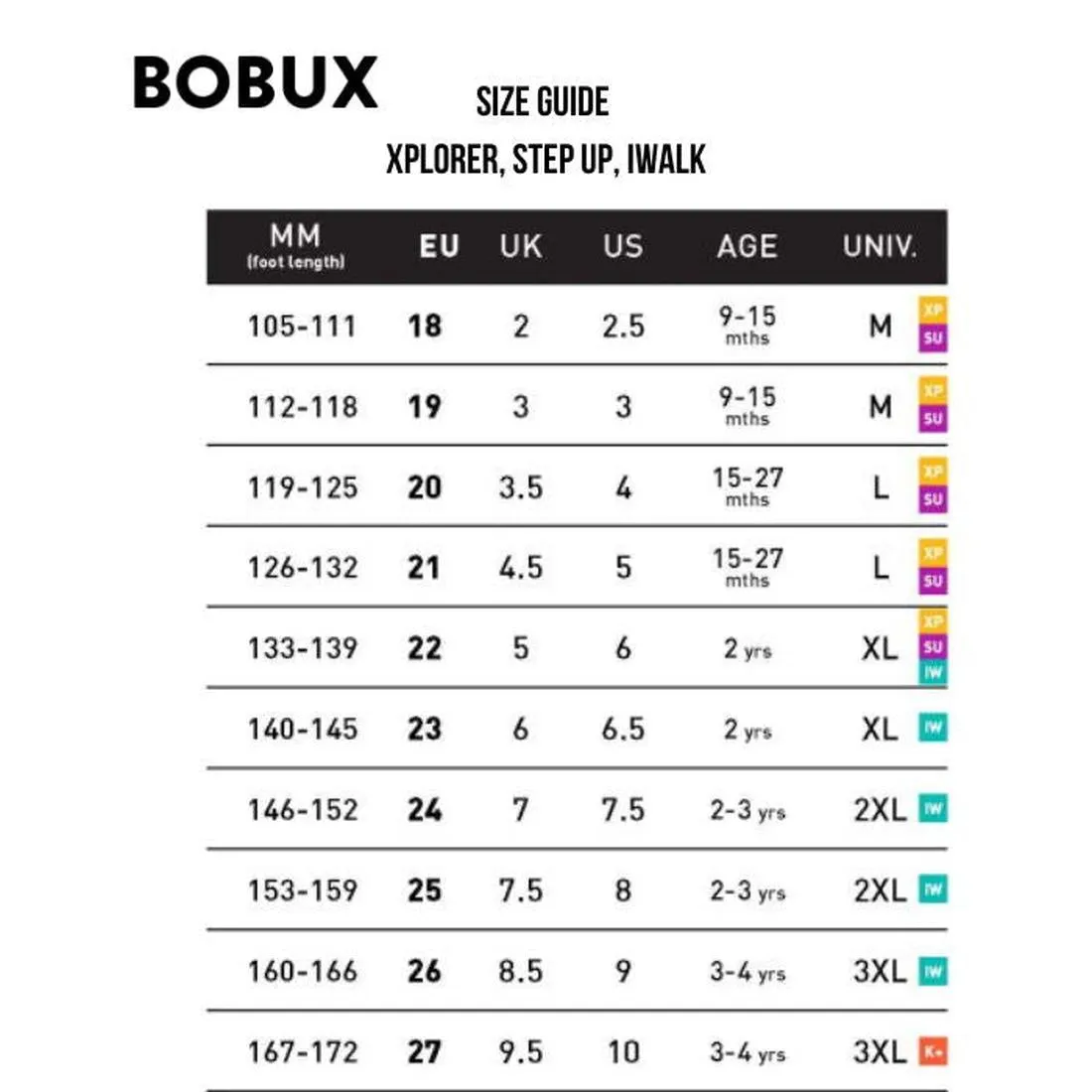 Bobux IWalk IW Zap II Closed Toe Sandal Blueberry