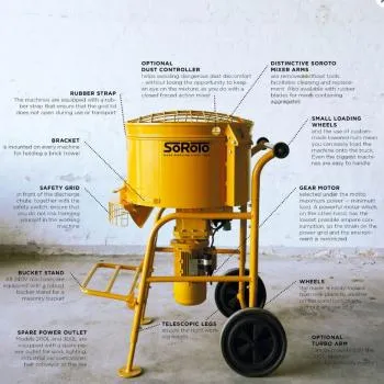 SOROTO Forced action mixer 100L